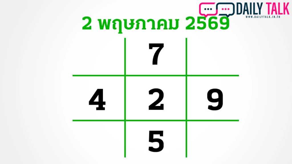 อีก 3 วันหวยออก งวดนี้สลากไม่สัญจร อย่าลืมส่อง “เลขเด็ดงวดนี้” 2/5/69